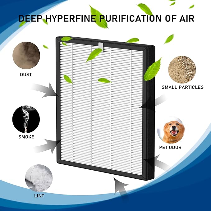ProHEPA 9000 True HEPA Filters Replacement Compatible with VEVA ProHEPA 9000 Air Cleaner Purifier, Including 3 Pack True HEPA Filters Only