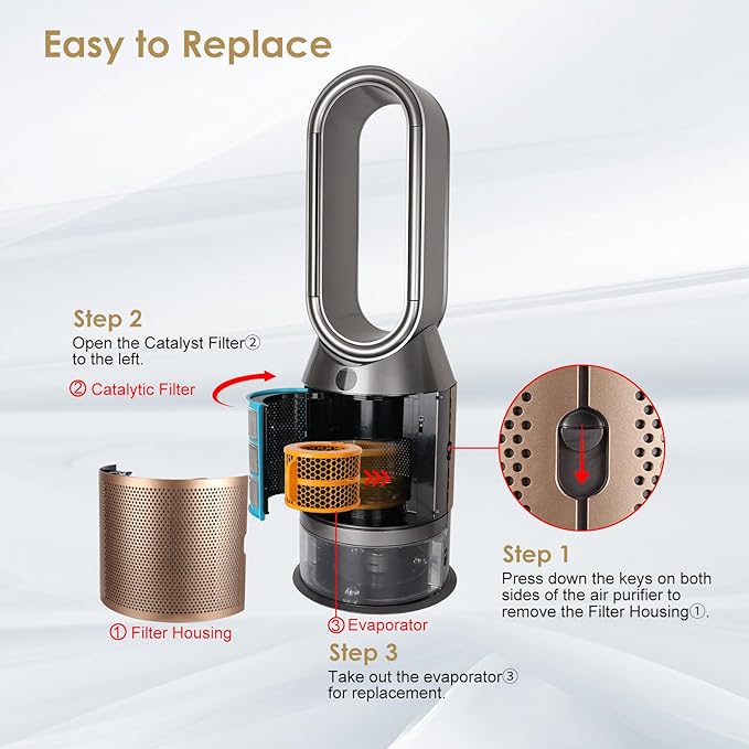 Air Purifier Carbon Fiber Evaporator Filter Compatible with Dyson PH01 PH02 PH03 PH04 PH3A Air Purifier Replacement Parts