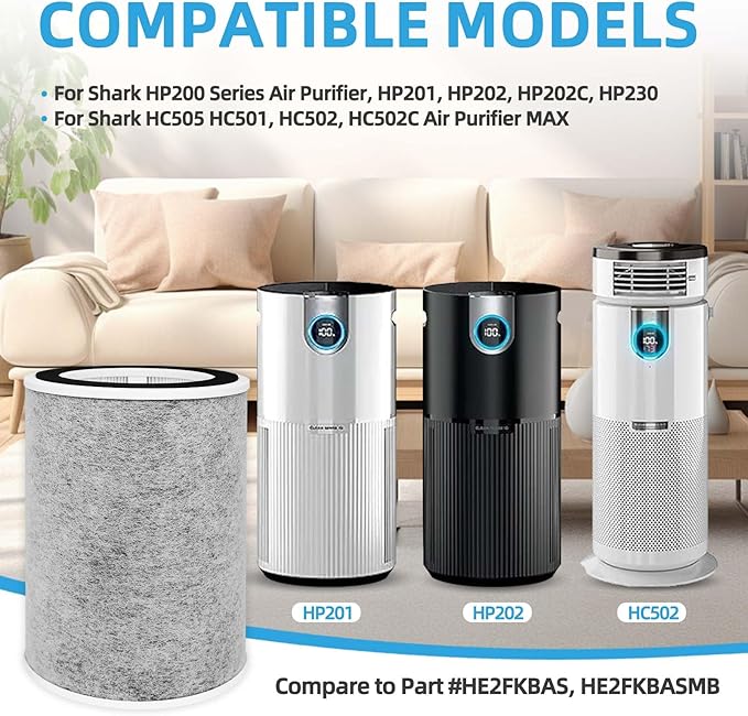 HP202 Replacement Filter for Shark HP200 Series HP201 HP202 HP232, 3-in-1 Hepa Carbon Filter Replacement Compatible with Shark Air Purifier MAX HC502, Part #HE2FKBAS, HE2FKBASMB -1 Pack