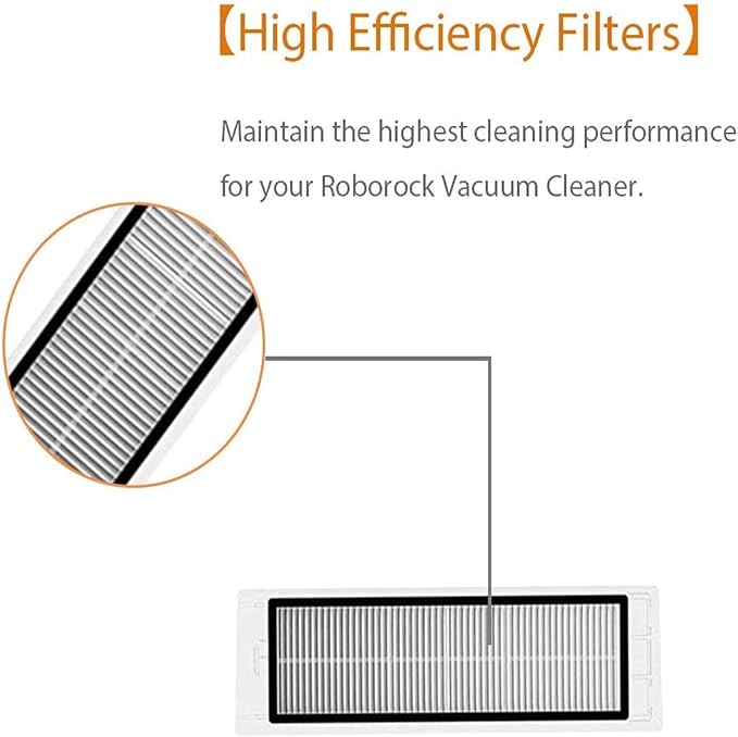 Roborock Filters Compatible with Roborock S6 Pure, S6, E4,S4 Max, S6 MaxV, S4, E2, E3, E5, E20 E25 E35 S50 S65 Xiaomi Mijia Robot Vacuum,8 Filters, 1 Cleaning Tools