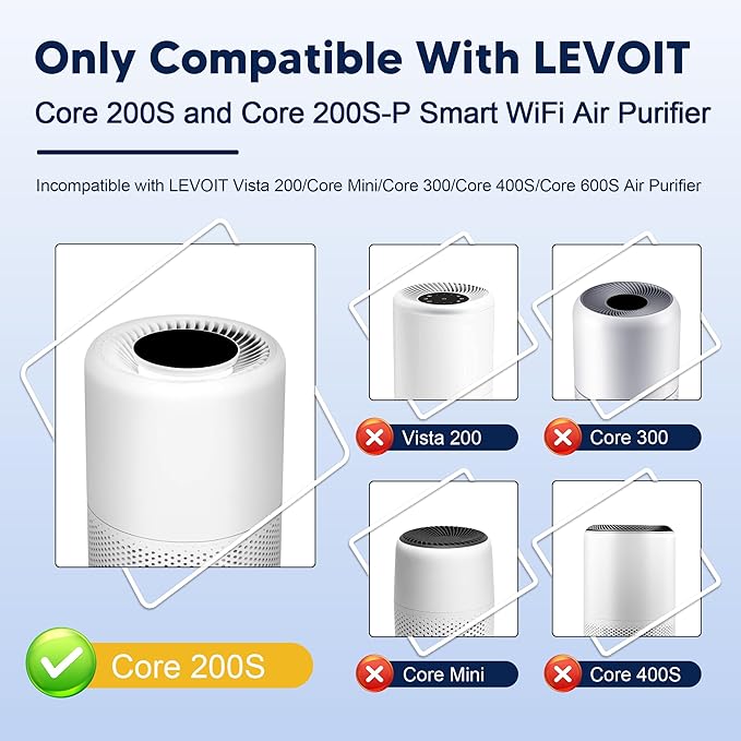 Core 200S Toxin Absorber Replacement Filter Compatible with LEVOIT Core 200S and LEVOIT Core 200S Smart WiFi Air Purifier,3-in-1 H13 True HEPA Activated Carbon Filter, Core 200S-RF, Green, 4 Pack