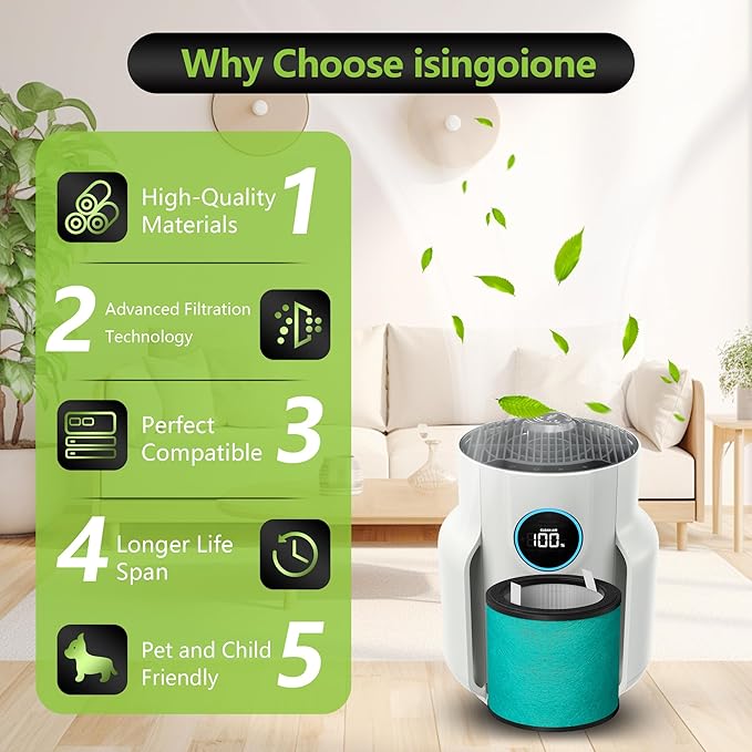 HP071BRN HP070 HP072 Replacement Filter Compatible with Shark NeverChange Air Purifier HP072/HP071BRN/HP070/UA075 H13 True HEPA and Activated Carbon Filter Replacement Pet Care,2 Pack