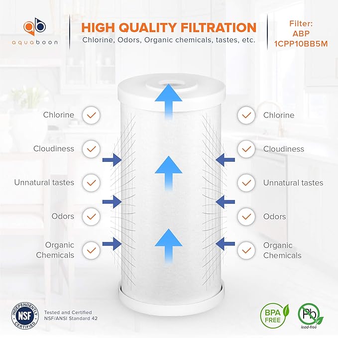 Aquaboon 5 Micron 10 x 4.5 Whole House Water Filter Replacement Cartridge, Superior High-Capacity Whole House Carbon And Sediment Water Filter Compatible With FXHTC, GXWH35F, WHKF-GD25BB (2 Pack)