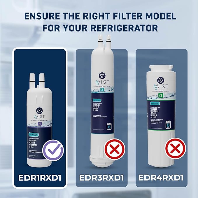 Mist EDR1RXD1 Replacement for Everydrop® Filter 1 – Whirlpool® WHR1RXD1 W10295370A, Kenmore® 46-9081 Refrigerator Water Filter – NSF 42 & 372 Certified