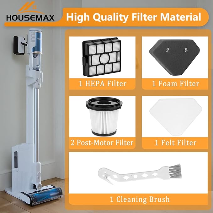 HOUSEMAX BU3521 HEPA Filter Replacement Kit，Compatible with Shark BU3120 BU3521 BU3523 Cordless Stick Vacuum,Compare to XFBU3000, XPRFIW1000