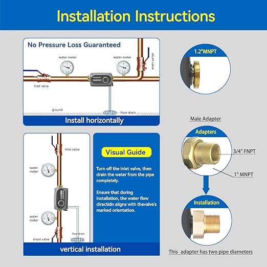 Whole House Spin-Down Sediment Pre-Filter, 40-Micron, 360° Flexible Installation, Water Hammer Reduction, City/Well Water Pre-Filtration System, RO Water Filter Companion Sediment Filter