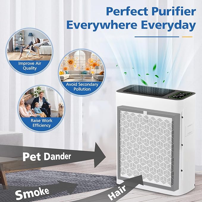 LINNIW TZ-K2 Replacement Filter Compatible with ToLife Air Purifier TZ-K2, 3-in-1 Filtration Systemwith Activated Carbon & Pre-filter, TZ-K2-A replacement filter, 2 Pack