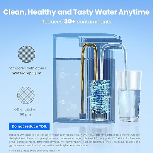 Waterdrop Alkaline Electric Water Filter Pitcher, Rechargeable Water Dispenser, Instant 200-Gallon 15-Cup Countertop Purifier, NSF/ANSI 42, Reduce PFOA/PFOS, Chlorine, Lead, White, with 1 Filter