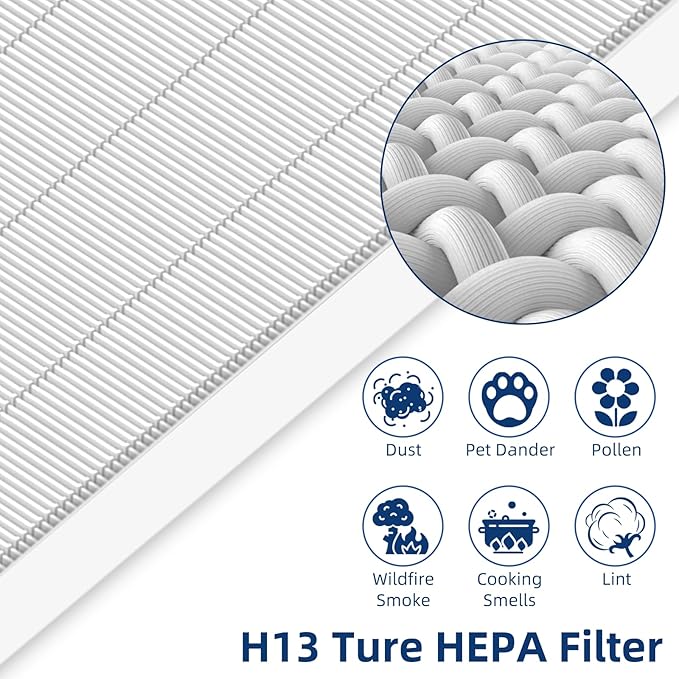 5500-2 5510 Air Purifier Filter Replacement for Winix Plasmawave Air Purifier 5500-2,3 Pack 116130 Replacement Filter H