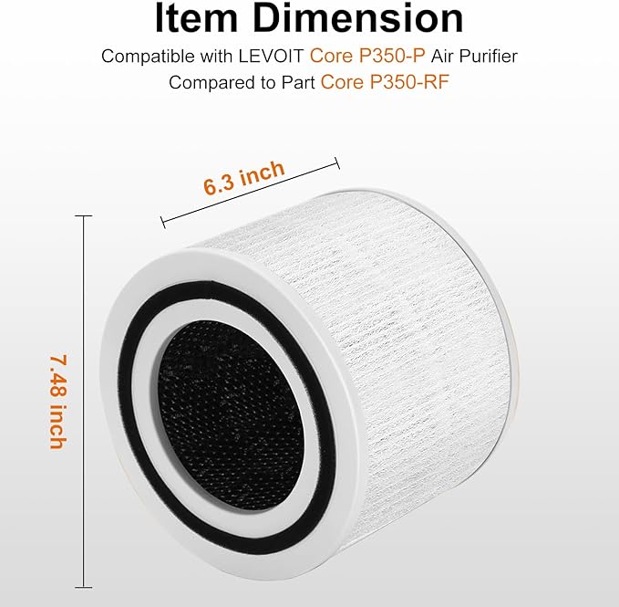 2PCS Core 300 Replacement Filter for LEVOIT Core 300 Core300-P Core 300S Core 300S/P VortexAir Air Purifier, Core 300-RF, 3-in-1 Activated Carbon, 2 Pack, P350 White
