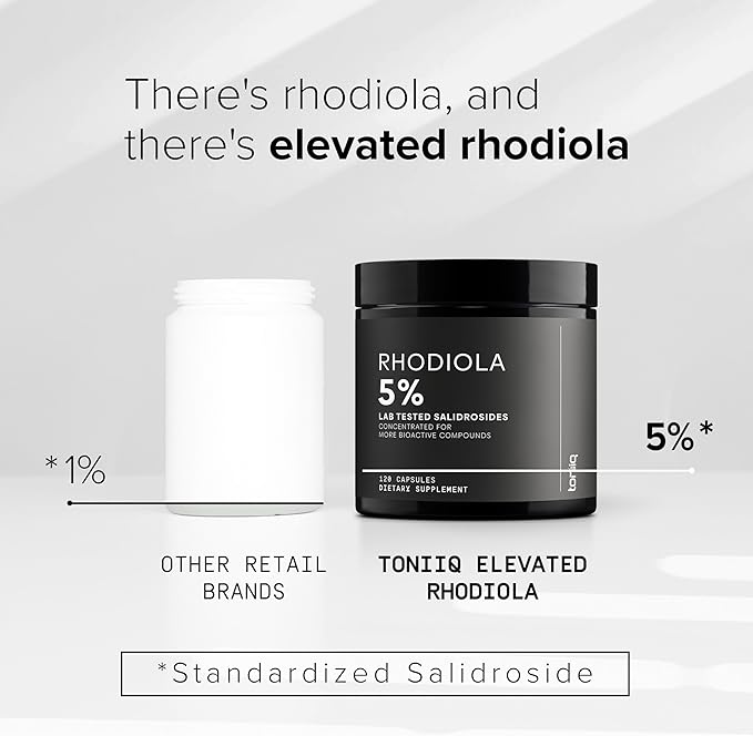 Toniiq Triple-Strength 600mg Rhodiola Rosea - 120 Capsules - 5% Salidroside Concentrated Extract - Highly Purified and Bioavailable