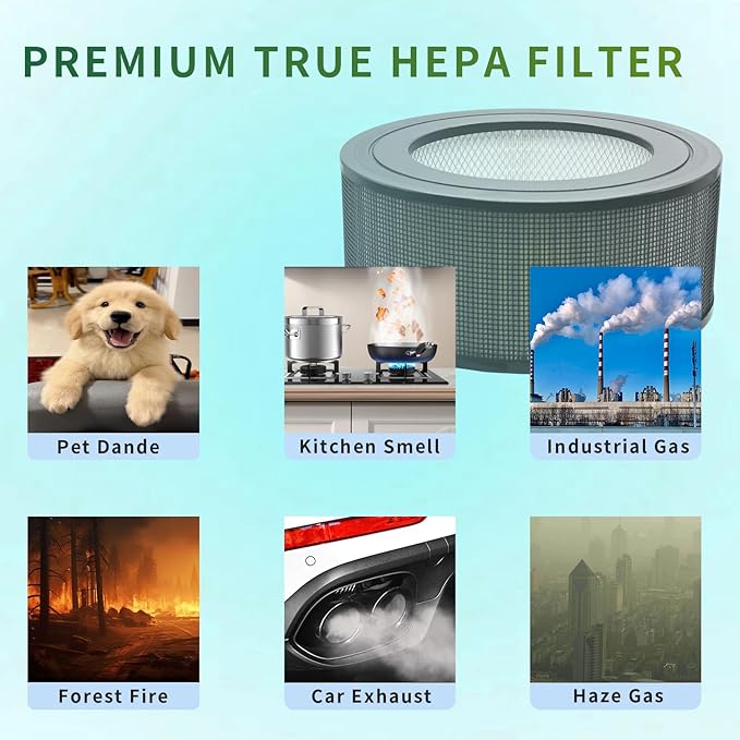 21500 H13 Replacement HEPA & Carbon Pre Filter Kit For Honeywell 50150 51500 61500 11500(EV-15) 18150 11520 17200 Air Purifiers OEM Part, Air Cleaner Purifier(1 HEPA + 2 Carbon Pre-Filter)