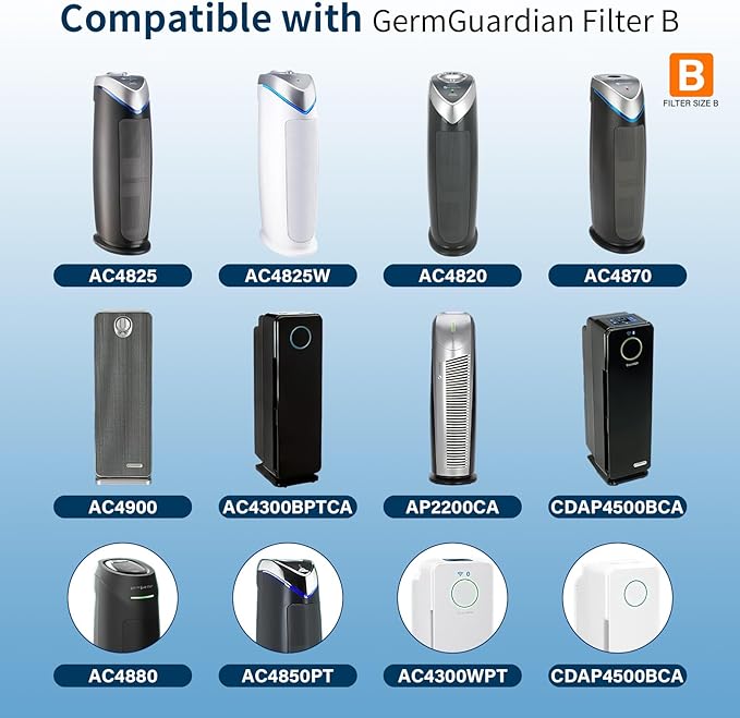 FLT4825 Replacement Filter B Fit for Germ Guardian Air Purifier, ac4825e Replacement Filter Fit for ac4825 AC4825 AC4300 AC4900 AC4825DLX AC4850 CDAP4500 AP2200, 2 True HEPA + 6 Carbon Filters