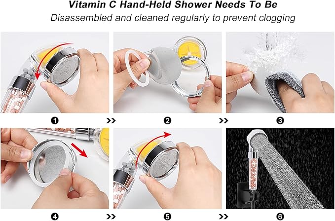 HarJue Filter Shower Head, High Pressure 8 Inch Rainfull with Filter Combo for Hard Water, Remove Chlorine Fluoride and Harmful Substances- 1 Replaceable Filter Cartridge (Round, Chrome)