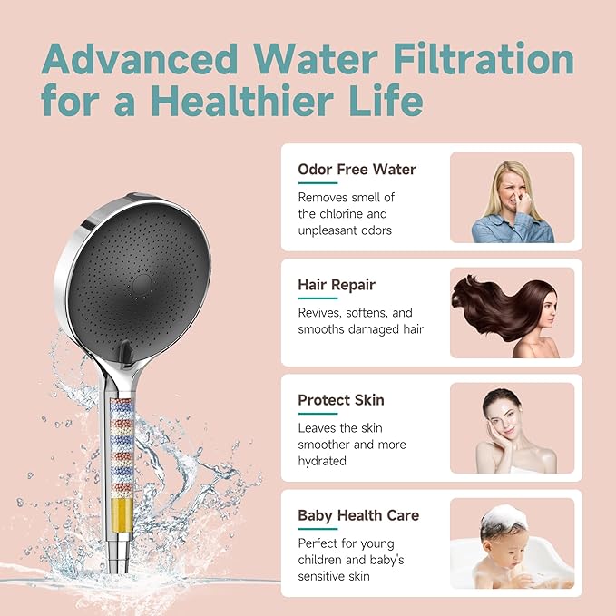 6“ Filtered Shower Head with Handheld, 6-Spray High Pressure Shower Head with Filter for Hard Water, Detachable Handheld Showerhead with Hose and Shower Arm Bracket, Chrome-Black