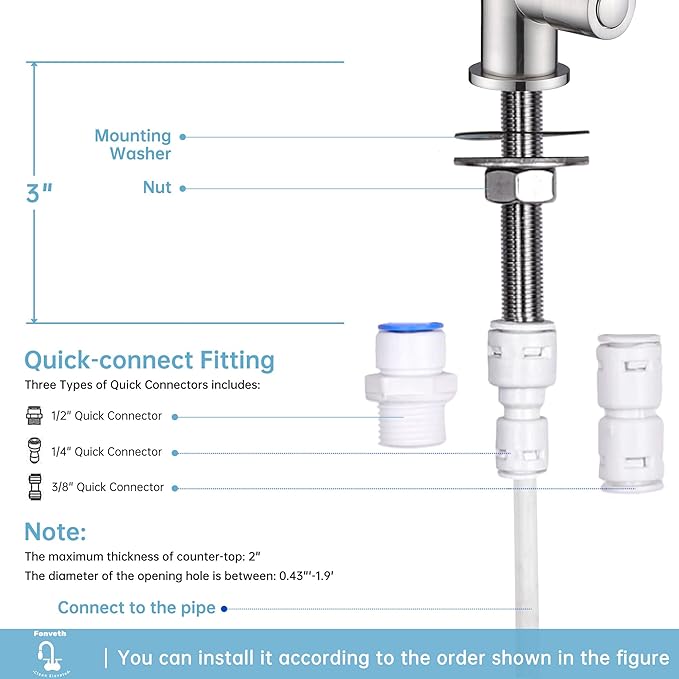 Drinking Water Faucet, Reverse Osmosis Faucet Filtered RO Brass Body for Kitchen Sink Brushed Nickel Single Handle Kitchen Bar Sink