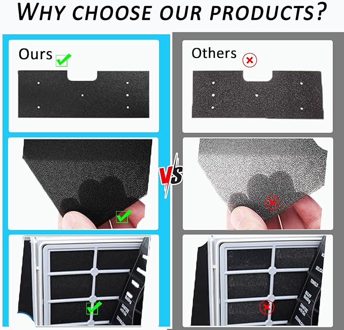 6 Pcs GE Washer Dryer Combo,WH01X35719 Lint Filter replacement with Dryer Vent Cleaner Kit,2025 New Lint Filter for Ge Washer Dryer Filter Sponge,Hand Washable and Reusable,Models: PFQ97HSPVDS