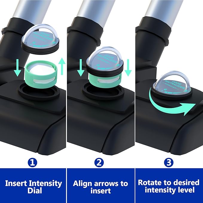 8 Pack Odor Neutralizer Cartridges Replacement Compatible with Shark AZ3000 AZ3002 HZ3000 HZ3002 IZ862H IZ562H ZD550 ZU102 Upright Vacuum, HP152 HP301 HP302 Air Purifier, Part# 1541FC3000