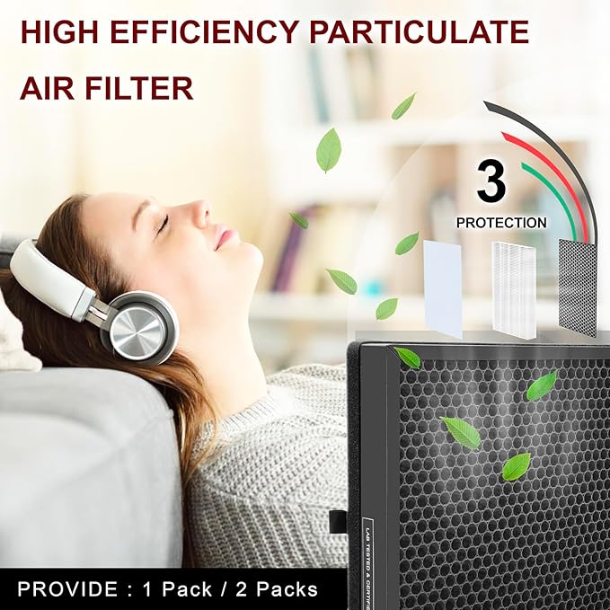 Replacement H14 HEPA Filter Compatible with 400 Air Purifier, 4-Stage Filtration Activated Carbon 3-IN-1 Air Clean 1
