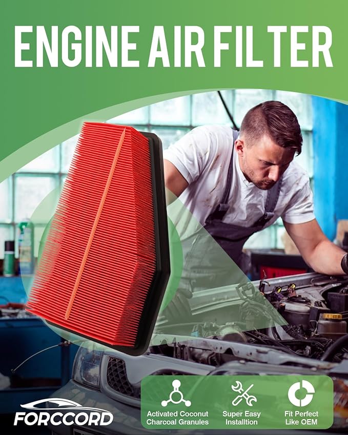 HEPA Cabin Air Filter and Engine Air Filter Fit for Cherokee 2019-2020 L4 2.4L, Cherokee 2019-2020 V6 3.2L Replacement CF12307 68245310AA (Not Fit for Grand Cherokee) Accessories