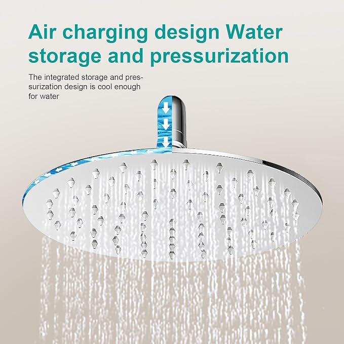 All Metal Rain Shower Head - Heavy Duty Stainless Steel, Easy Install, High Water Flow, Ultra-Thin Modern Design for Bathroom (Chrome, 8)