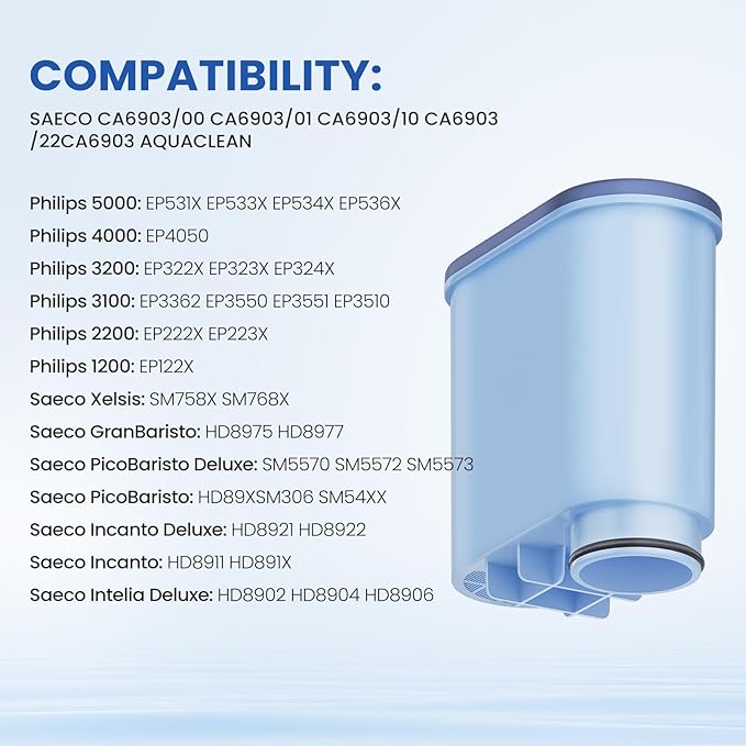 6Pack Coffee Machine Filter Compatible with Philips AquaClean Water filter 3200 Espresso Machine Filter for Fully Automatic Coffee Machines Dedicated Anti-Lime Scale Water (CA6903)