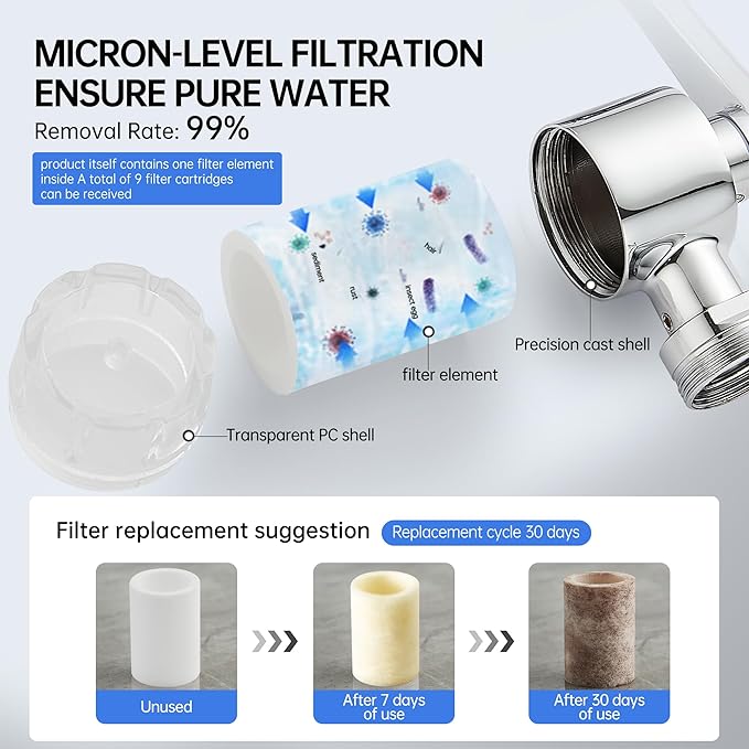 YYKBZ Water Filter For Sink Faucet Extender,1080° Swivel Aerator,2 Modes Spray Sink Water Filter,Brass Faucet Mount Purifier System For Kitchen/Bathroom/Toddlers,Multiple Adapters With 9pcs Filters