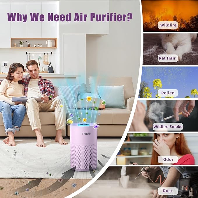 𝐍𝐞𝐰𝐞𝐬𝐭 Air Purifiers for Home Bedroom up to 800 ft², VNIUP H14 HEPA Room Air Purifiers for Bedroom with Fragrance Function, with Sleep Mode Air Cleaner for Pet Dander Odor Dust Smoke ZQA-4000C