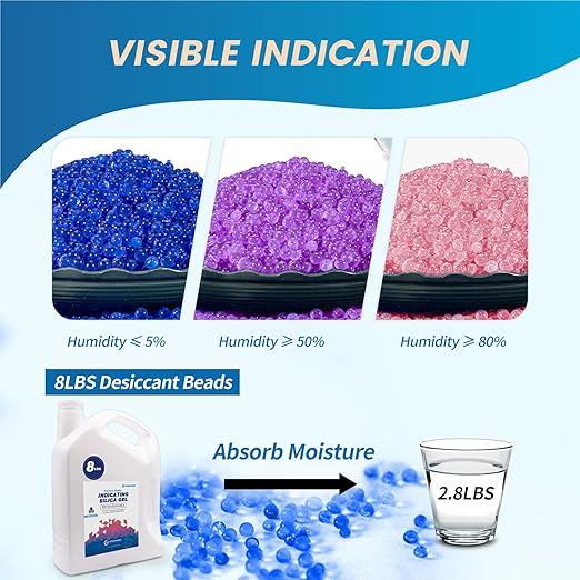 2 LBS Blue to Pink Indicating Silica Gel Beads, Reusable Silica Gel Desiccant Dehumidifier