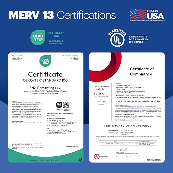 TruFilter Compatible with AprilAire 213 Replacement Filter for AprilAire (2-Pack) - MERV 13 - MADE IN USA - HVAC AC Furnace Filters Allergies, Mold, Bacteria, Smoke, MPR 1900 FPR 10 Air Filter 20x25x4