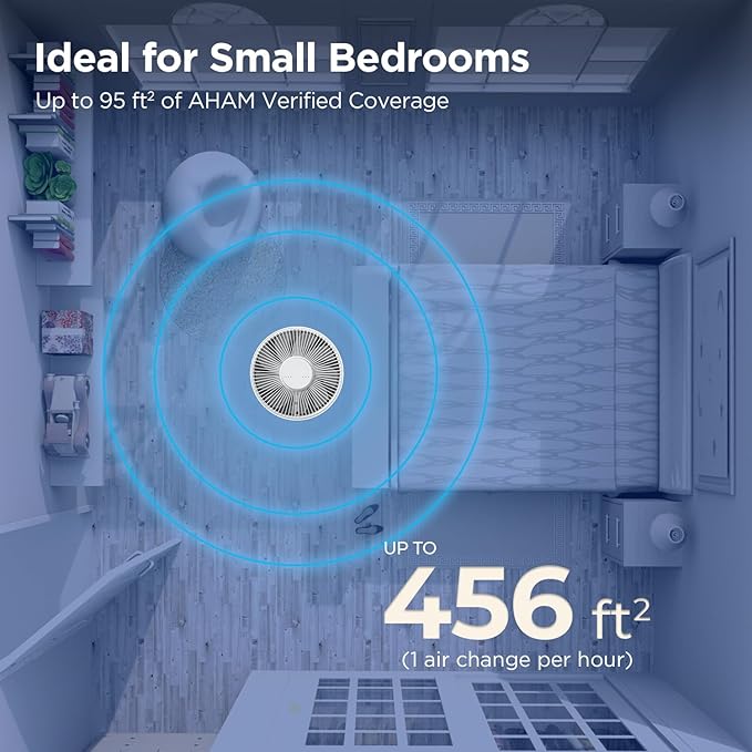 CUCKOO True HEPA Air Purifier for Bedroom Up to 456 sq. ft., 3-Stage Filter with H13 HEPA and Activated Carbon, Small Air Purifiers for Home with Quiet Sleep Mode, White (CAC-I0510FW)