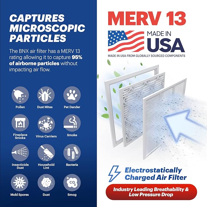BNX TruFilter 14x25x1 Air Filter MERV 13 (4-Pack) - MADE IN USA - Electrostatic Pleated Air Conditioner HVAC AC Furnace Filters for Allergies, Pollen, Mold, Bacteria, Smoke, Allergen, MPR 1900 FPR 10