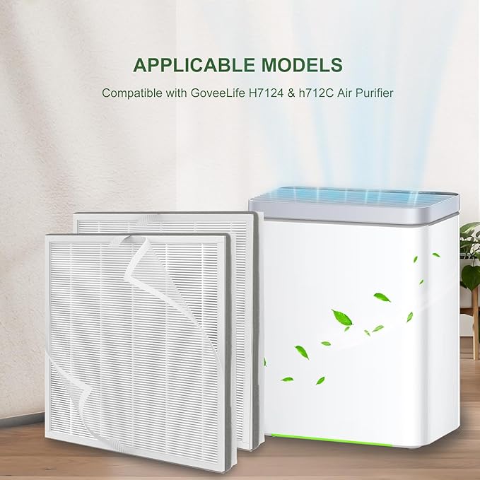 2 Pack H7124 H13 True HEPA Replacement Filter with Washable Pre-filters, Compatible with GoveeLife H7124 H712C Smart Air Purifier, Part Number H7124-RF H721C-RF