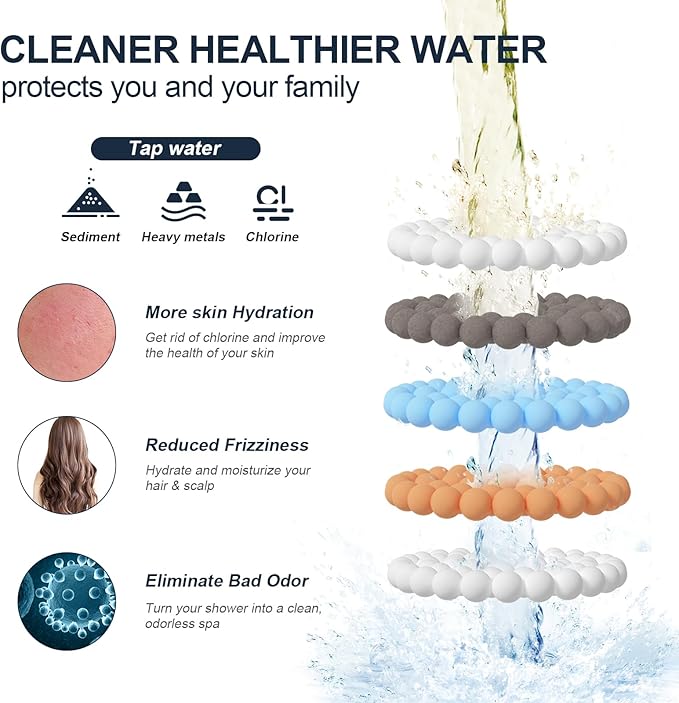 High Pressure Shower Filter Head Oil Rubbed Bronze Fixed Shower Head 7 Settings, 4.9" Bathroom Rain Shower Head with Enhanced Filter for Hard Water, Reduces Chlorine and Harmful Substances