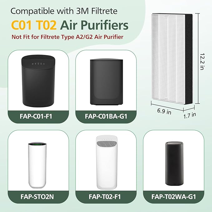 3 Pack F1 Filter Replacement Compatible with 3M Filtrete Room C01 T02 Air Purifier for Models FAP-C01-F1, FAP-T02-F1, FAP-C01BA-G1, FAP-T02WA-G1 and FAP-ST02N, F1 HEPA Replacement Filter
