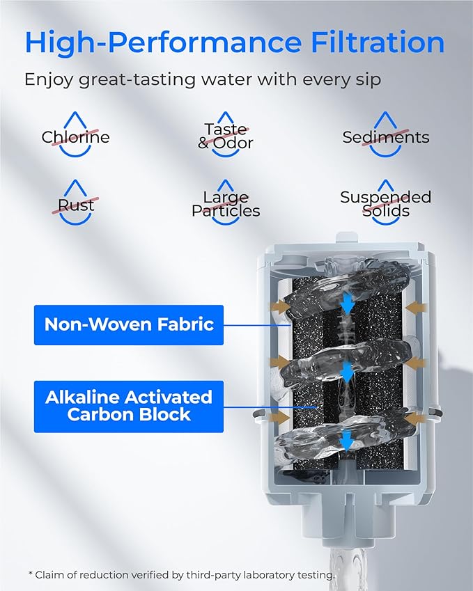 [Alkaline] Waterdrop NSF Certified Water Filter, Replacement for All PUR®, PUR®PLUS Faucet Filtration Systems, Pur® RF-9999® Faucet Water Filter (2 Count), Model No.: WD-C08A