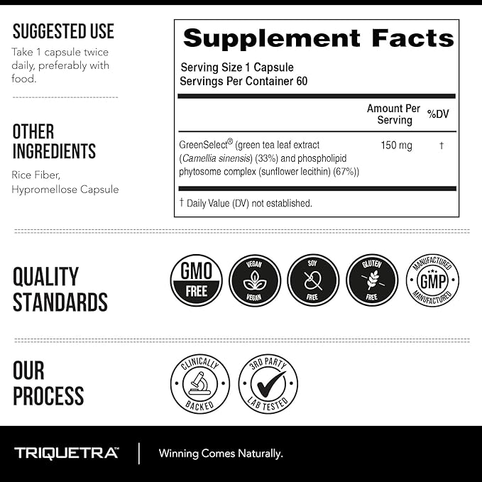 SoActive Green Tea™ Extract - Clinically Studied Green Tea Phytosome - Up to 200% Better Absorption & Bioavailability - Clinically Validated Dose - Supports Metabolism & Weight Management - 60 Caps