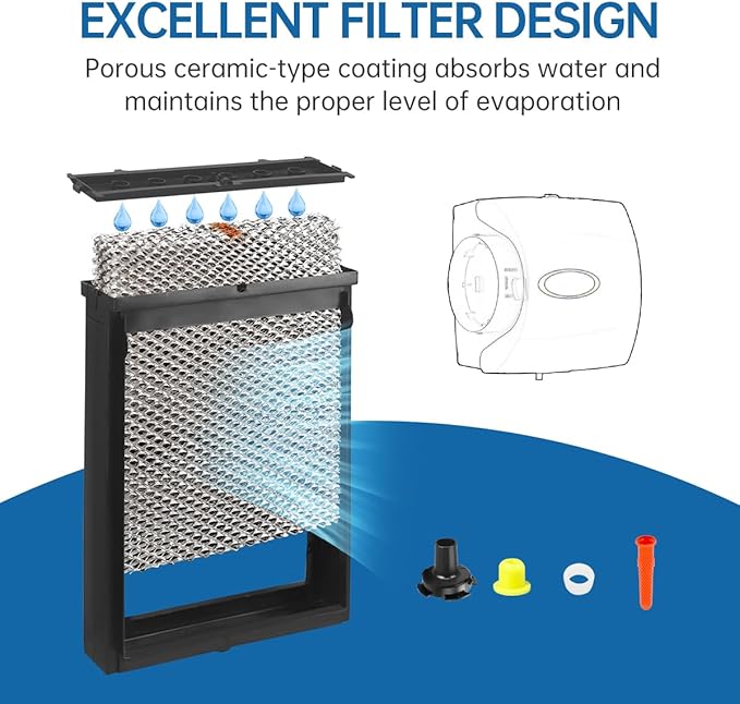 H635EZ1A Humidifier Filter Water Panel Assembly Replacement Kit Compatible with Whole-House Humidifier Models: 600 600A 600M Series