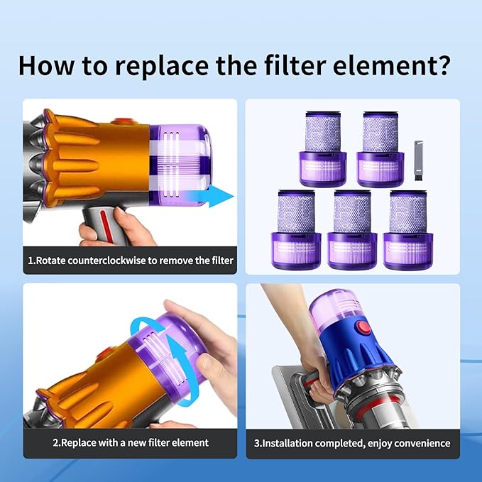 3 Pack Filter Replacement for Dyson V12 Detect Slim, V12 Slim Absolute, V12 Slim Motorhead,V12 Detect Slim Fluffy,3 Filters and 1 Clean Brush,Compare to Part 971517-01