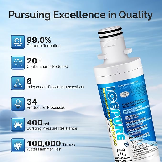 ICEPURE ADQ747935 Replacement for LG LT1000P Kenmore Elite 9980 MDJ64844601 LT1000, LT1000PC, ADQ74793501 LMXS28626S, LMXS30796S LMXC23796S Refrigerator Water Filter and LT120F Air Filter, 2 Combo
