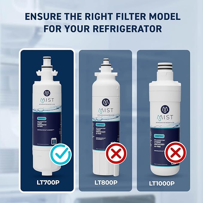 Mist ADQ36006101 Refrigerator Water Filter Replacement for LG LT700P, ADQ36006102, Kenmore 469690, Fridge LFX25978SB – NSF 42 Certified – 3 Pack