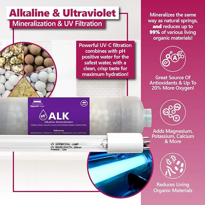 Express Water – 2 Year Reverse Osmosis System Filter Set – 22 Filters with 50 GPD RO Membrane, Carbon GAC ACB PAC, Sediment SED, Alkaline, and UV Filters – 10 inch Size Replacement Water Filters…