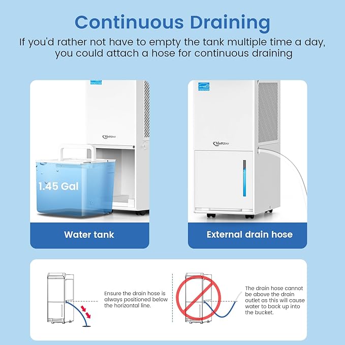 1,500 Sq.Ft Energy Star Dehumidifier for Basement with Drain Hose, 22 Pint 2019 DOE DryTank Series Dehumidifiers for Large Room, Suit for Garden Hose, Intelligent Humidity Control, 24H Timer