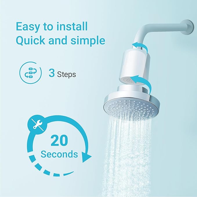 AQUA CREST Shower Filter Replacement for JOLIE® FILTERED SHOWERHEAD, High Pressure Shower Filter Replacement Cartridge For Healthier Hair and Skin, 3 Pack