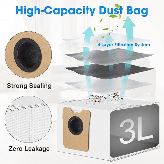 19-Pack Replacement Accessories Kit for eufy Omni C20 Vacuum Cleaner Includes Main Brush, HEPA Filters, Dust Bags, Side Brushes High-Performance Compatible with eufy Robot Vacuum