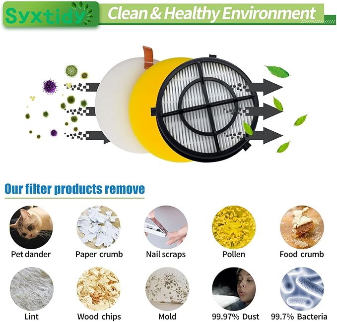 2Pack 16871 16881 Filters for Bissell Pet Hair Eraser Febreze Upright Vacuum Cleaners Replacements Model 1650 Series, 1650A, 1650C, Part 1608861, 1608860