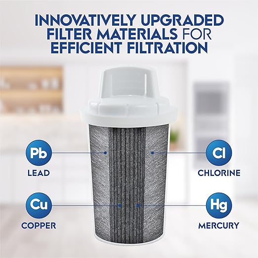 10-Cup Long-Life Water Filter Pitcher – 120-Gallon Capacity, Removes 99% Lead, PFAS, Mercury, Microplastics & More – 5X Filter Lifespan