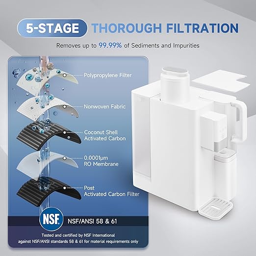 CO-Z Countertop Reverse Osmosis Water Filter, 5-Stage RO Water Filtration System, Portable Water Purifier Dispenser with 5 Temp 3 Preset Volume Options, 4:1 Pure to Drain, NSF/ANSI 58, No Installation