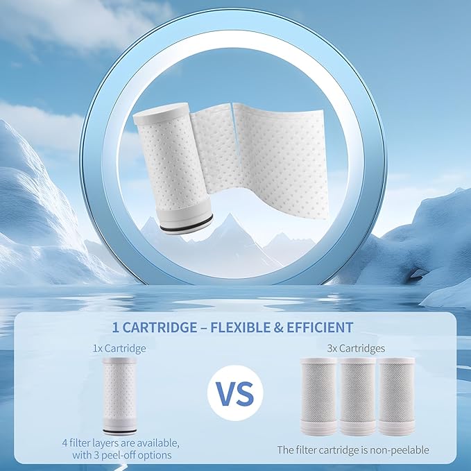 HOMELODY 3.0 Water Filter for Sink Faucet - Upgraded LED Display 3000-4000L Faucet Mount Tap Water Filter Reduces Lead Chlorine Heavy Metals, Fits Most Standard US Faucets