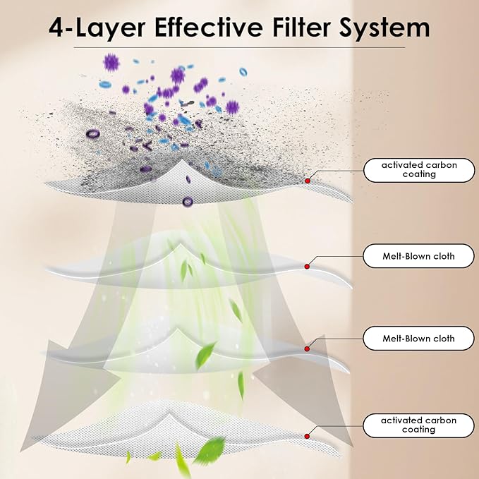 (15 Pack) T30S Replacement Dust Bags for ECOVACS DEEBOT T30S/ T30S Pro/ T30S AI/ T30S Care/ X5 Omni/ X5 Pro Omni/ X2/ X2 Omni/ DEX86 Vacuum Bag, Activated Carbon Disposal Bags (NOT FOR T30S COMBO)